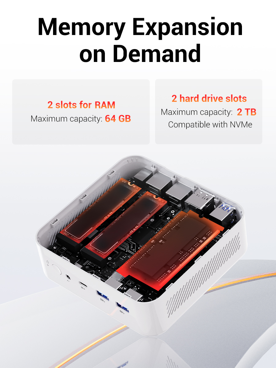 FIREBAT AM02 Mini PC AMD Ryzen - огляд і ціна Ddr5 Ram